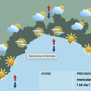 Meteo, continua l'alta pressione africana. Qualche temporale estivo nelle zone di montagna