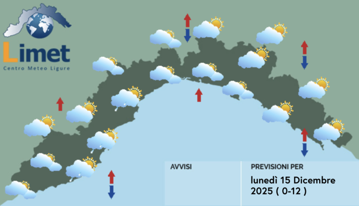 Meteo, nuvole in arrivo e prime piogge sul Ponente ligure, tramontana in rinforzo