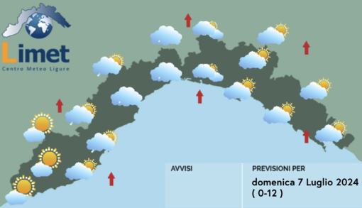 Meteo, domenica prevalentemente nuvolosa e con possibili rovesci su Genova e Savona