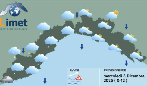 Meteo, peggiora il tempo: venti forti e piogge sparse in arrivo