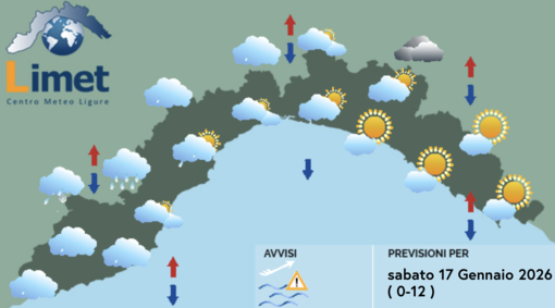Meteo, Liguria a metà: nubi e possibili piogge a ponente, soleggiato a levante Meteo, Liguria a metà: nubi e possibili piogge a ponente, soleggiato a levante