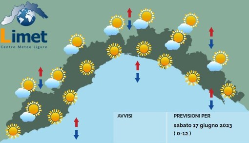 Meteo: sereno in mattinata, nel pomeriggio non si escludono piovaschi sulle Alpi