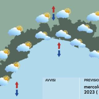 Meteo, ancora una giornata di nubi su tutta la Liguria