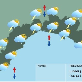 Meteo, ancora tempo instabile, possibili temporali nel primo pomeriggio
