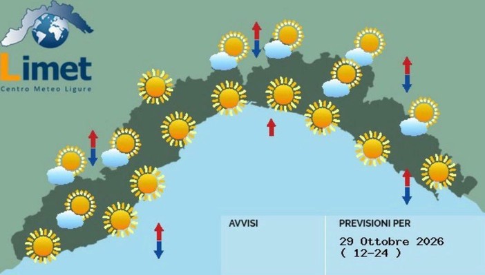 Meteo: al mattino vento forte di tramontana, ma cielo sereno per tutta la giornata Meteo: al mattino vento forte di tramontana, ma cielo sereno per tutta la giornata