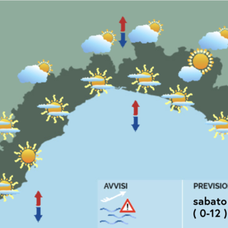 Meteo, ancora una giornata di vento forte con aumento della nuvolosità su tutta la Liguria