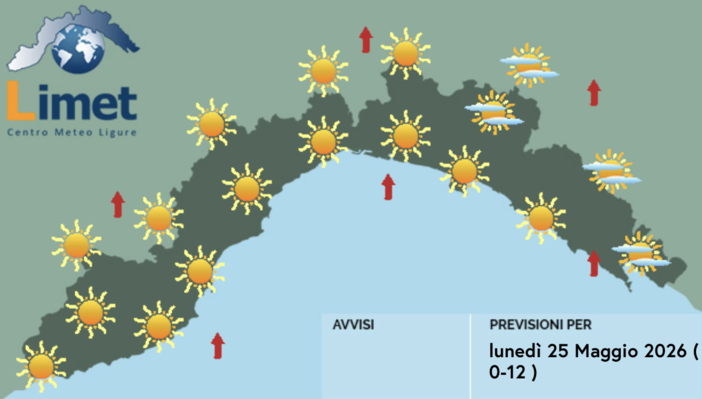 Meteo, inizio settimana all'insegna del caldo intenso