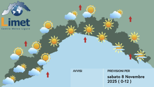 Meteo, migliora il tempo in tutta la Liguria