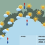 Meteo, ancora una giornata di sole sulla Liguria