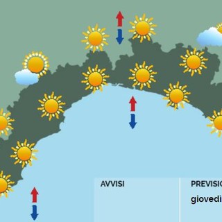 Meteo: tempo stabile e soleggiato, in calo le temperature minime Meteo: tempo stabile e soleggiato, in calo le temperature minime