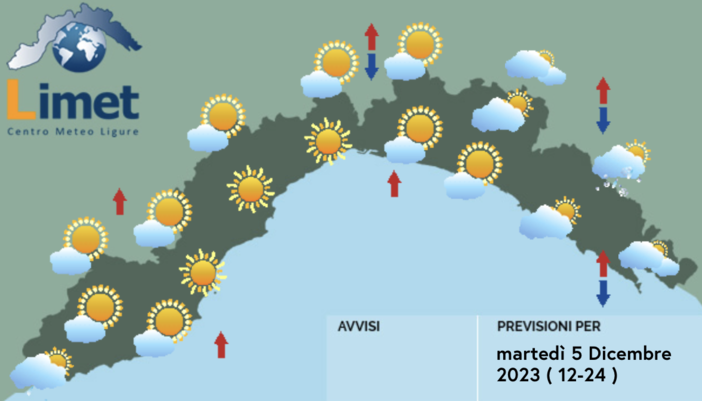 Meteo, ancora qualche precipitazione in mattinata ma sulla Liguria torna il sole