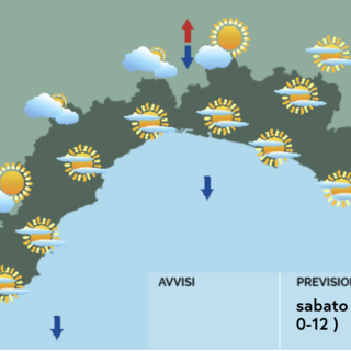 Meteo, primo sabato del 2026 all'insegna del sole