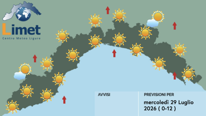 Meteo, ancora sole su tutta la Liguria