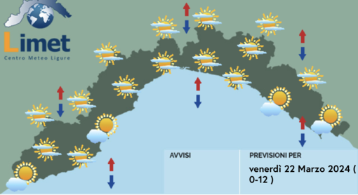 Meteo, cielo velato o poco nuvoloso con temperature stazionarie