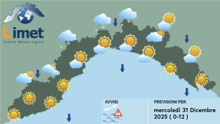 Meteo, ultimo giorno del 2025 con cieli sereni sulle coste, ma con forti raffiche di tramontana tra Genova e Savona