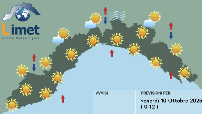 Meteo, tempo stabile e soleggiato sulla Liguria per tutto il week end