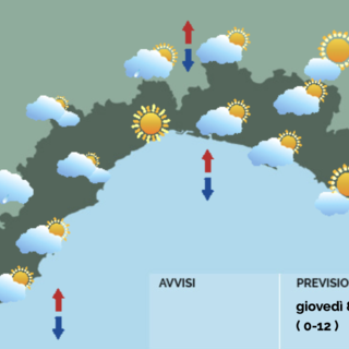Meteo, ancora variabilità. Ampie schiarite nel pomeriggio