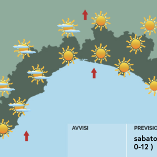 Meteo, ancora una giornata di sole sulla Liguria