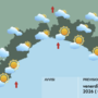 Meteo, qualche possibile piovasco sulle Alpi Meteo, qualche possibile piovasco sulle Alpi