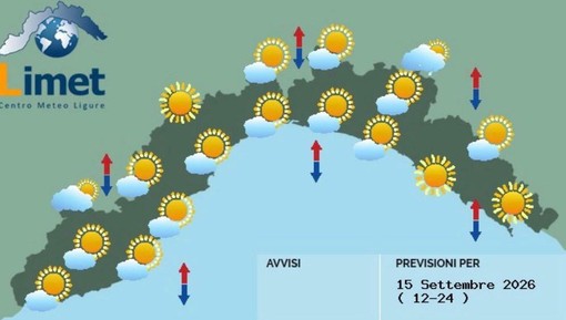 Meteo, una giornata all'insegna del bel tempo Meteo, una giornata all'insegna del bel tempo
