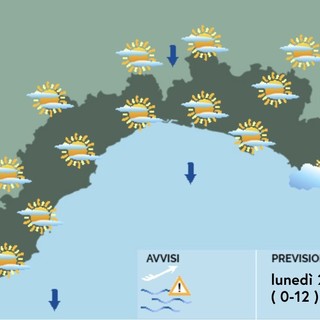 Meteo, lunedì con cieli poco nuvolosi con temperature in calo