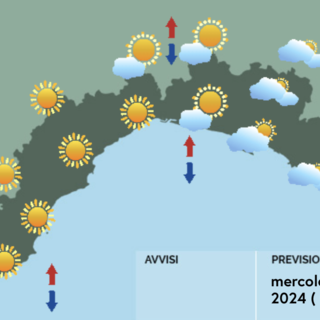 Meteo, graduale e temporaneo miglioramento sulla Liguria