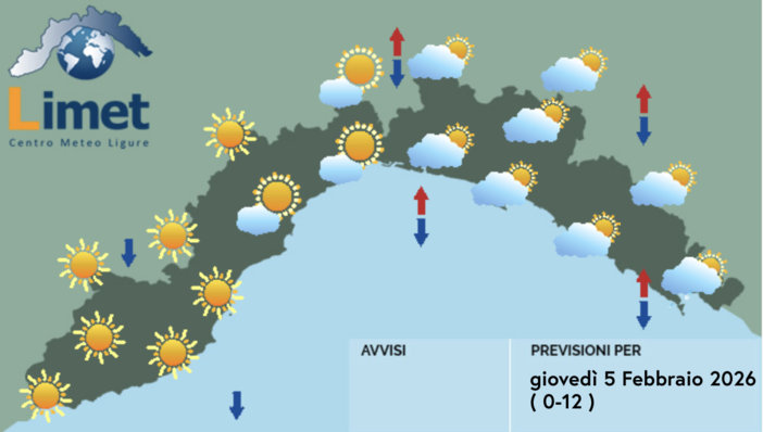 Meteo, mattinata di sole sulla Liguria ma nel pomeriggio peggiora