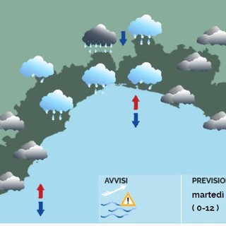 Meteo, piogge tra savonese di levante e genovesato occidentale