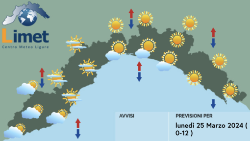 Meteo, mattinata di cielo sereno ma nel pomeriggio peggiora