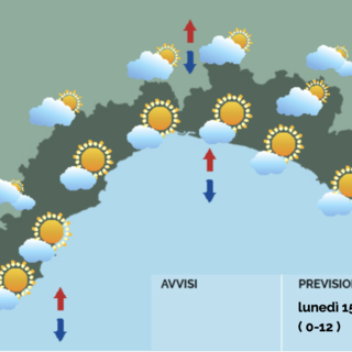 Meteo, ampie schiarite già dal mattino e temperature stazionarie