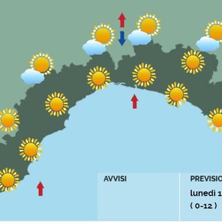 Meteo, ci attendono giorni stabili e soleggiati, temperature in aumento