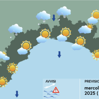 Meteo, ultimo giorno del 2025 con cieli sereni sulle coste, ma con forti raffiche di tramontana tra Genova e Savona