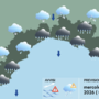 Meteo, ancora una giornata di piogge sparse su tutta la Liguria Meteo, ancora una giornata di piogge sparse su tutta la Liguria