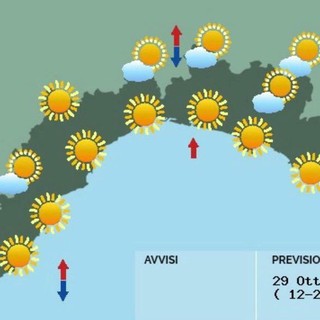 Meteo: al mattino vento forte di tramontana, ma cielo sereno per tutta la giornata