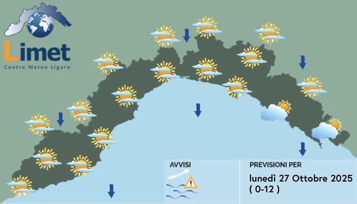 Meteo, lunedì con cieli poco nuvolosi con temperature in calo