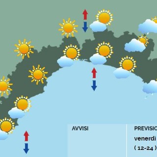Meteo, nubi basse e possibili temporali sulle valli