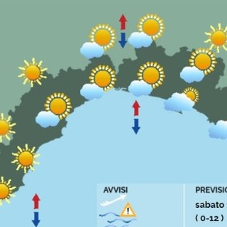 Meteo, perturbazione in spostamento, migliora il tempo