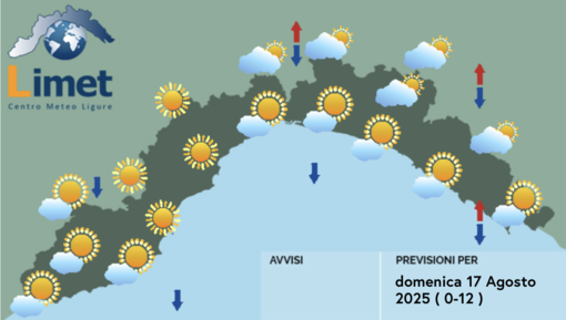 Meteo, ancora una domenica di caldo e sole su tutta la Liguria Meteo, ancora una domenica di caldo e sole su tutta la Liguria
