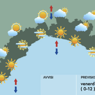 Meteo, sole e caldo intenso su tutta la Liguria