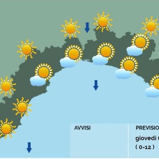 Meteo, nuvole dal pomeriggio, peggioramento del tempo venerdì