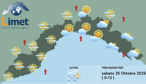 Meteo, venti forti e mari agitati: variabilità in Liguria fino a lunedì Meteo, venti forti e mari agitati: variabilità in Liguria fino a lunedì
