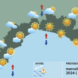 Meteo, cielo sereno e temperature miti su tutta la Liguria