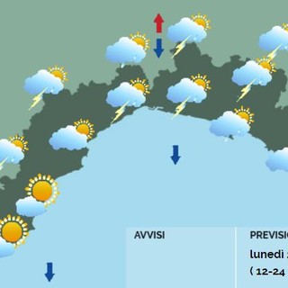 Meteo: da mezzogiorno rovesci 'a macchia di leopardo', tempo asciutto in serata Meteo: da mezzogiorno rovesci 'a macchia di leopardo', tempo asciutto in serata