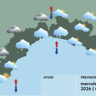 Meteo, cielo nuvoloso sulla Liguria. Possibili piovaschi tra Genova e Savona