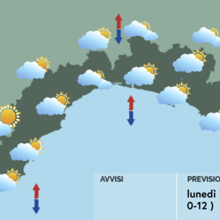 Meteo, inizio settimana all'insegna dell'instabilità