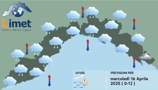 Meteo, ancora una giornata di pioggia sulla Liguria