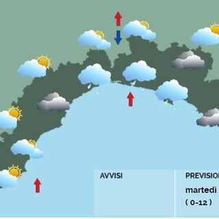 Meteo, tornano nuvole e pioggia su gran parte della regione