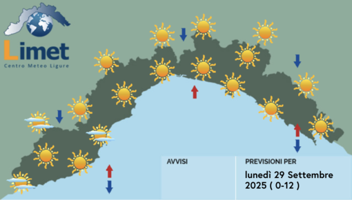 Meteo, inizio settimana all'insegna del tempo stabile