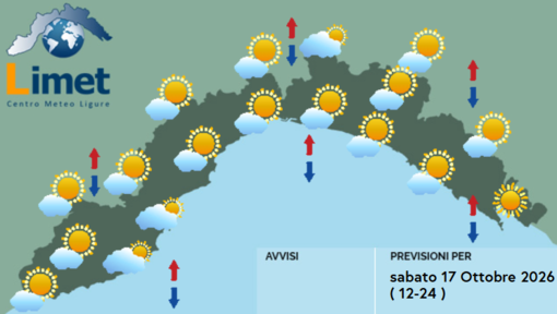 Meteo, ultimo giorno di sole prima di un periodo perturbato. Qualche nube già da questa sera Meteo, ultimo giorno di sole prima di un periodo perturbato. Qualche nube già da questa sera