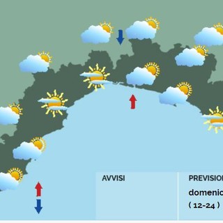 Meteo, ancora tempo variabile e a tratti instabile nelle zone interne
